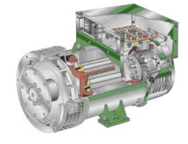 田家庵发电机内部结构图